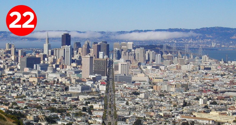 2019 April - San Francisco Ranked 22nd Globally