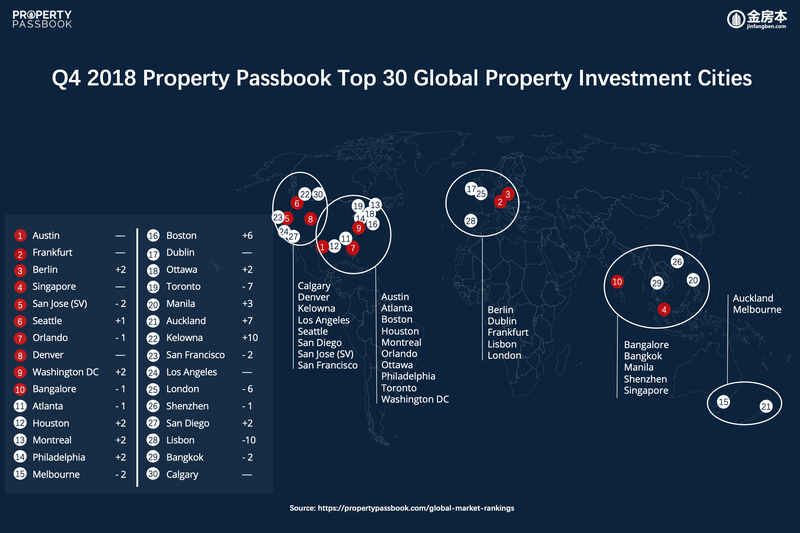 Q42018market-rankings.png